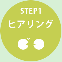 STEP1.営業代行開始に到るまでのヒアリング
